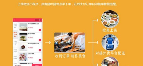 好哒慧掌柜