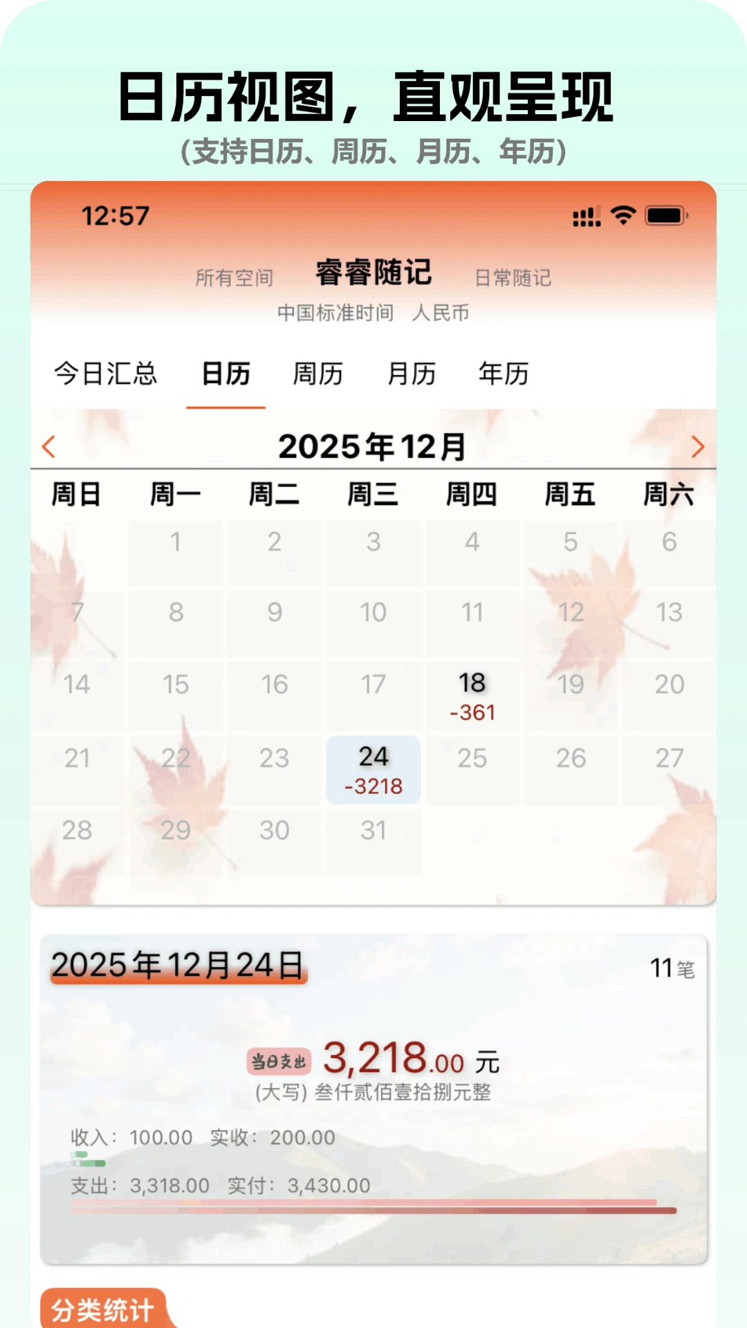 睿睿随记