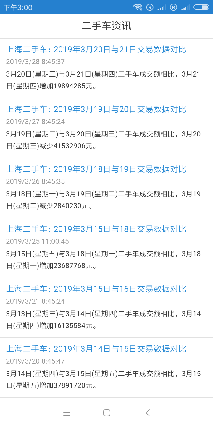 汽车资讯网