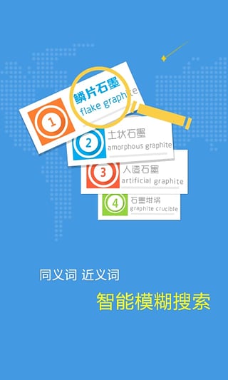 耐材词典 耐材词典