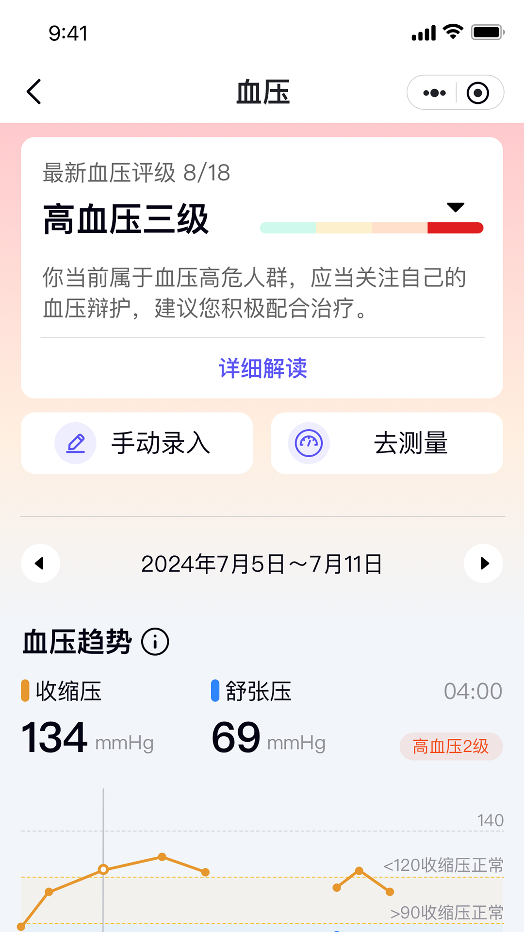 智循