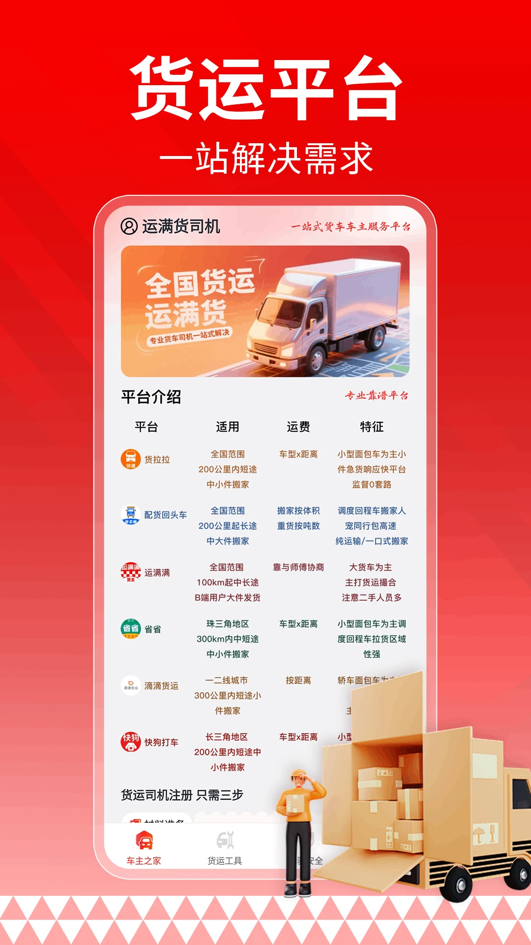 运满货司机