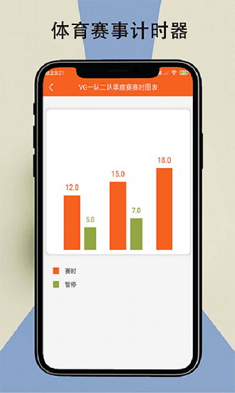 赛悦计时