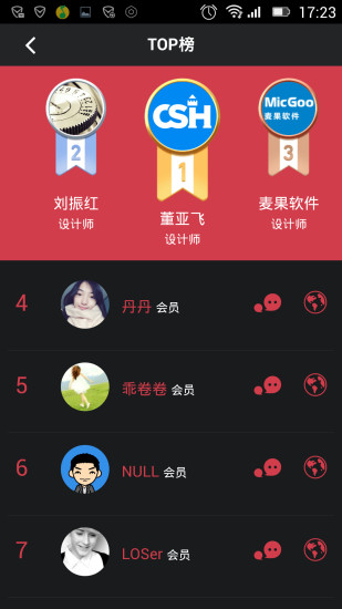 潮舍绘