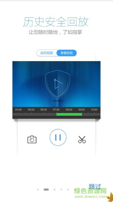4G千里眼