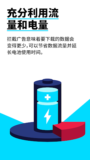 Adblock Plus(广告拦截 )汉化版