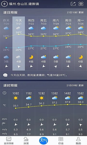 知天气 知天气