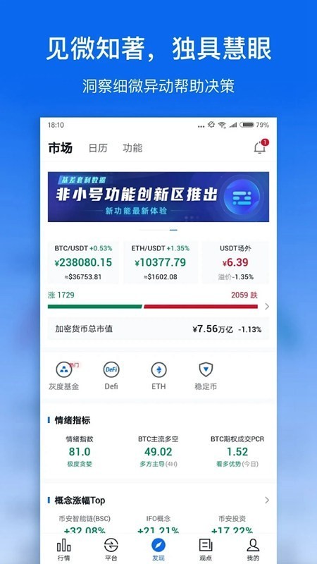 非小号币行情App 非小号币行情App