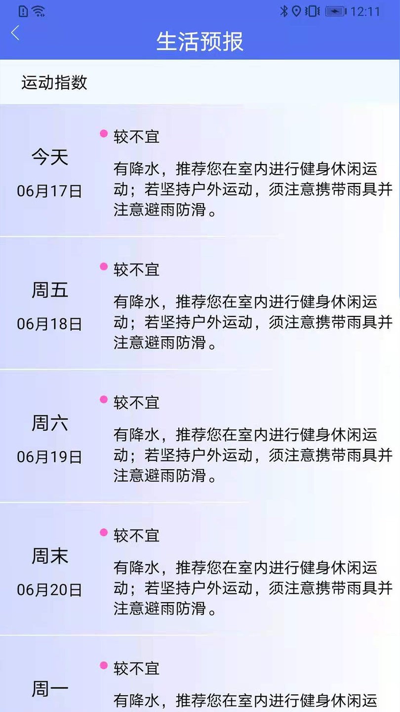 趣味天气预报 趣味天气预报