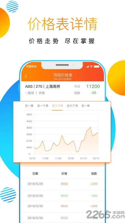 鸿网塑购