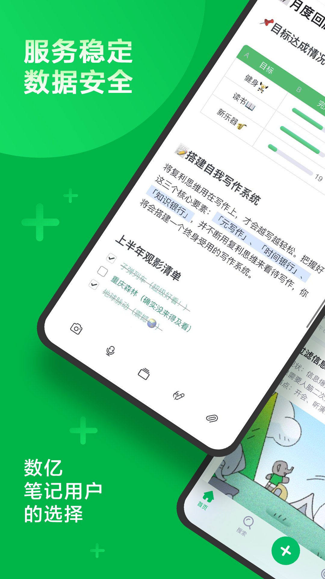 印象笔记 印象笔记