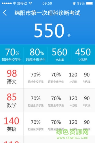 生学堂学生端成绩查询