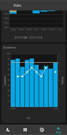 睡眠追踪器软件(Sleep Tracker)