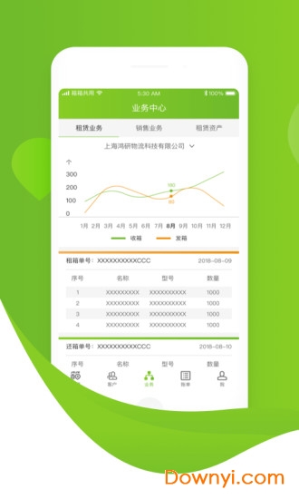 箱箱共用