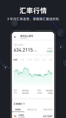 极简汇率 安卓版v5.7.20