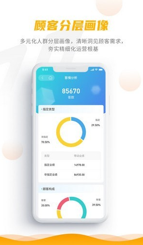 客聚集Pro