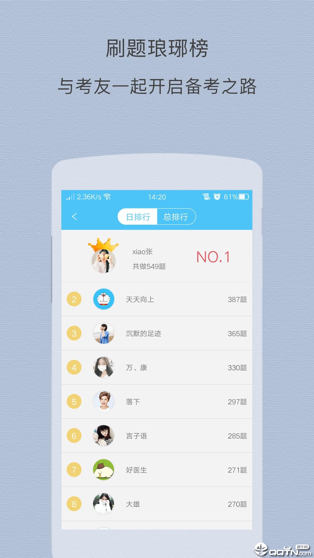 临床执业医师 临床执业医师