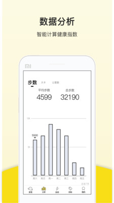 健康计步器 健康计步器