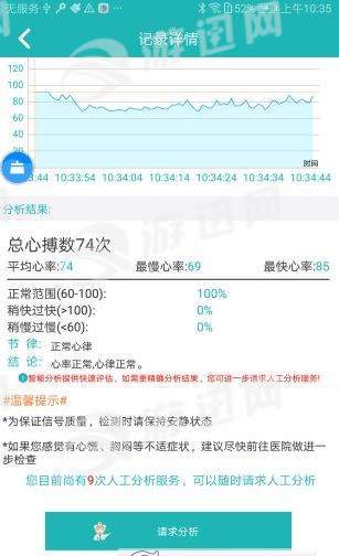 心康