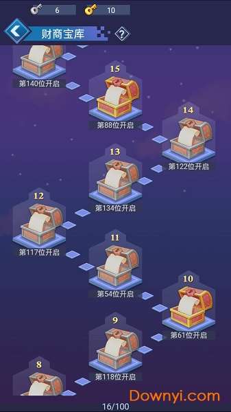 现金流圈里圈外