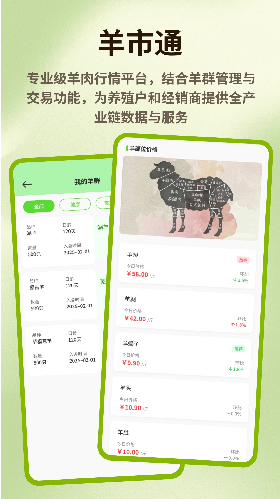 跑了只羊