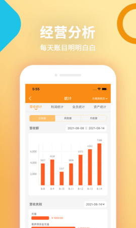 乐喵商家端