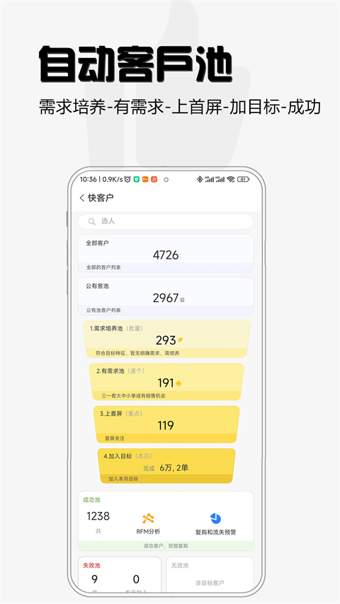 超兔