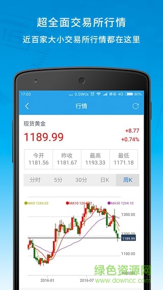 滴滴财经