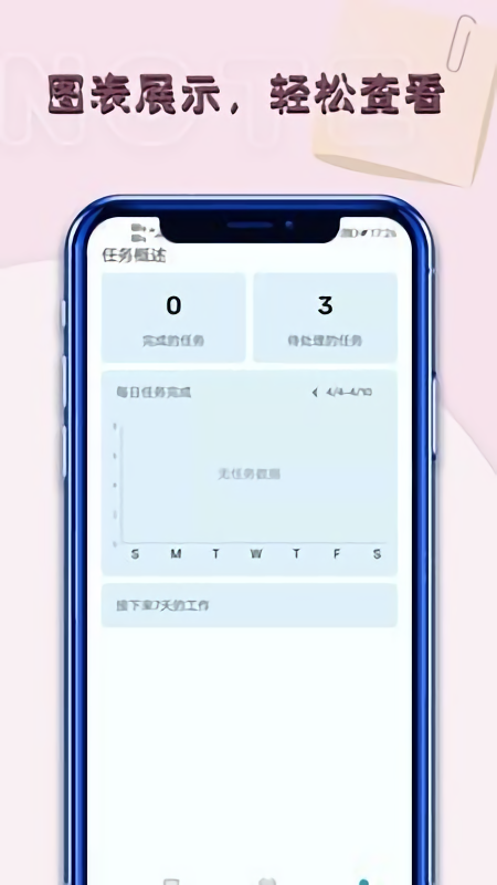 备忘录记 备忘录记