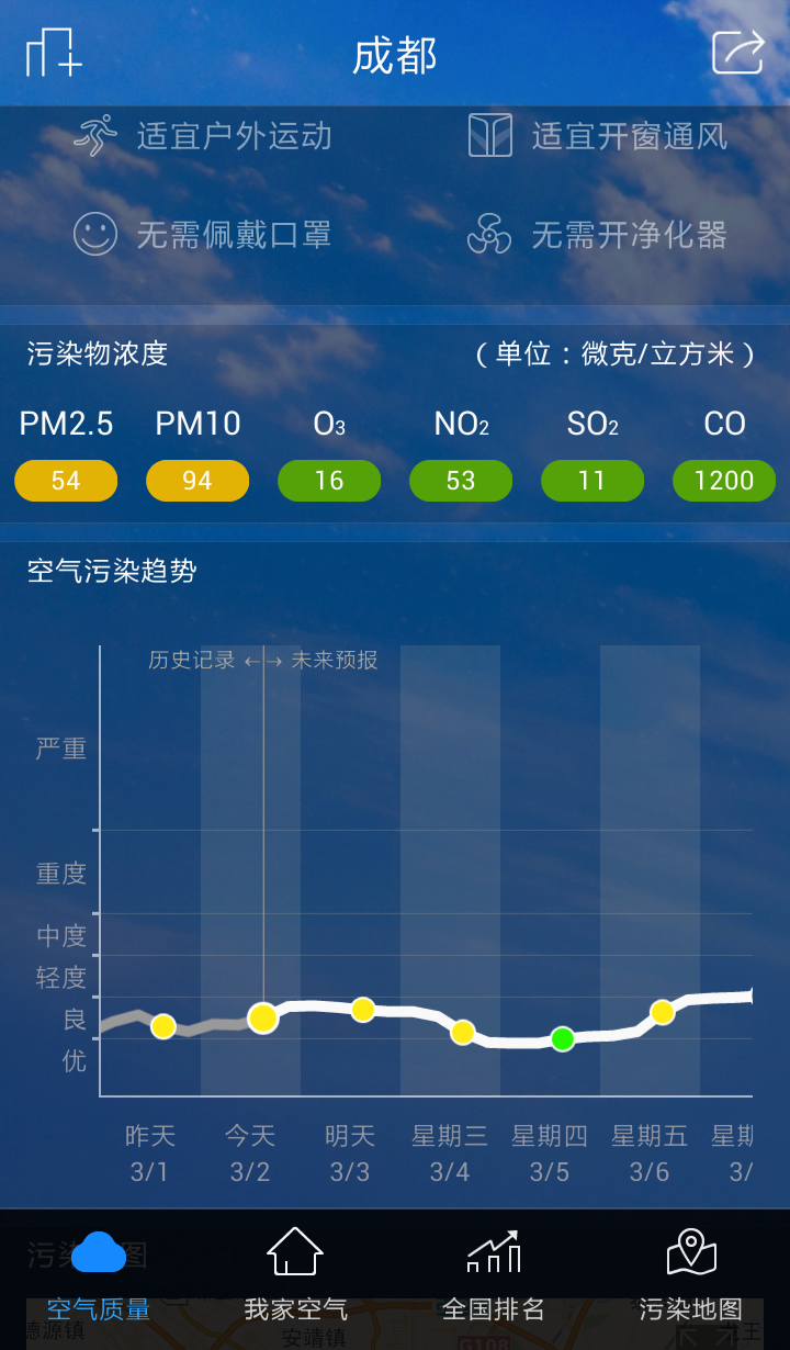 空气卫士