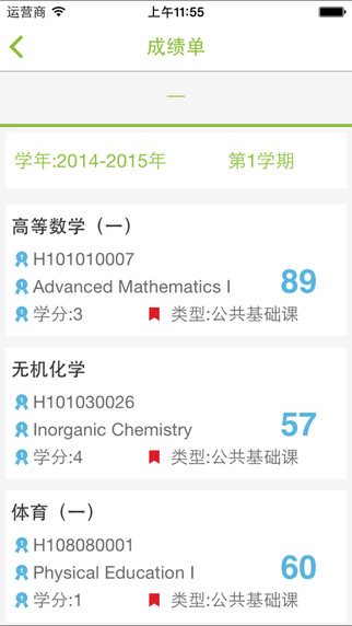 M药大学生