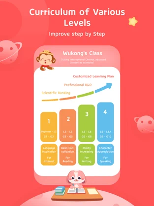Wukong Class app 下载