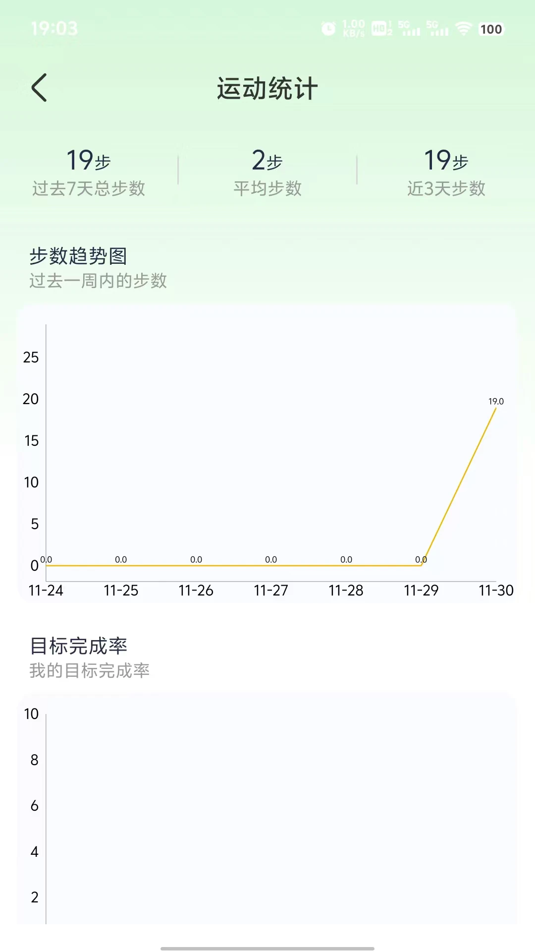 快乐走路多多