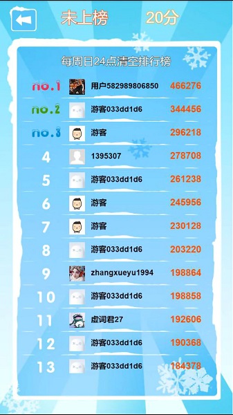 俄罗斯2048 俄罗斯2048