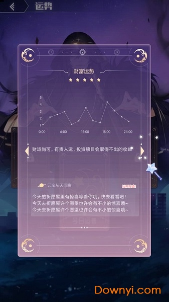 我的星座契约