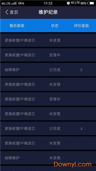 优口净水