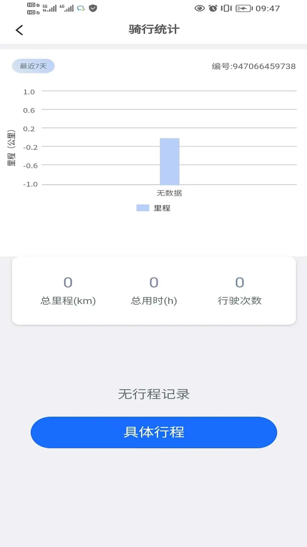 绿佳智行