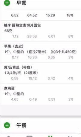 卡路里计算器 卡路里计算器
