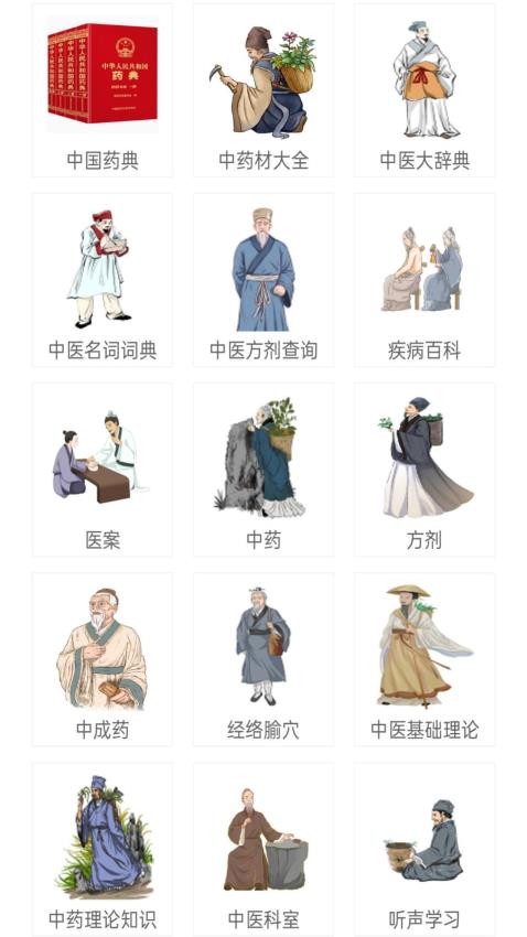 中医百科