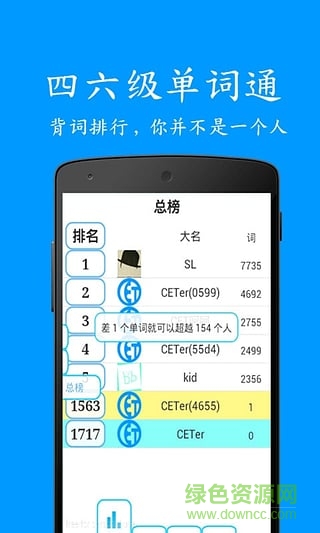 四六级单词通 四六级单词通