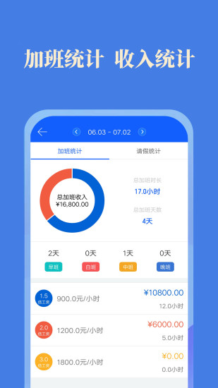 小美记加班 小美记加班