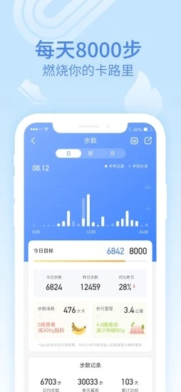 乐心