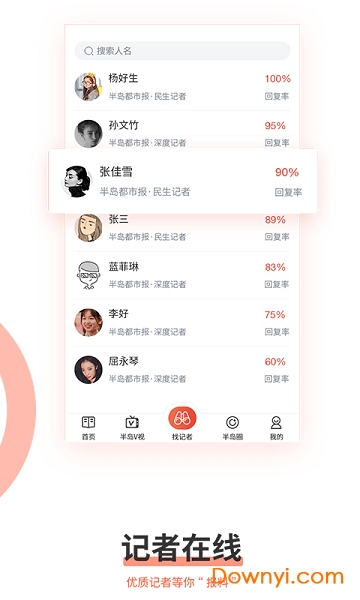 半岛+ 半岛+