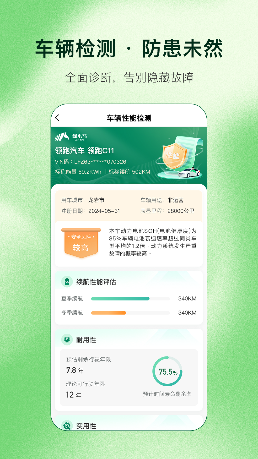 绿小马