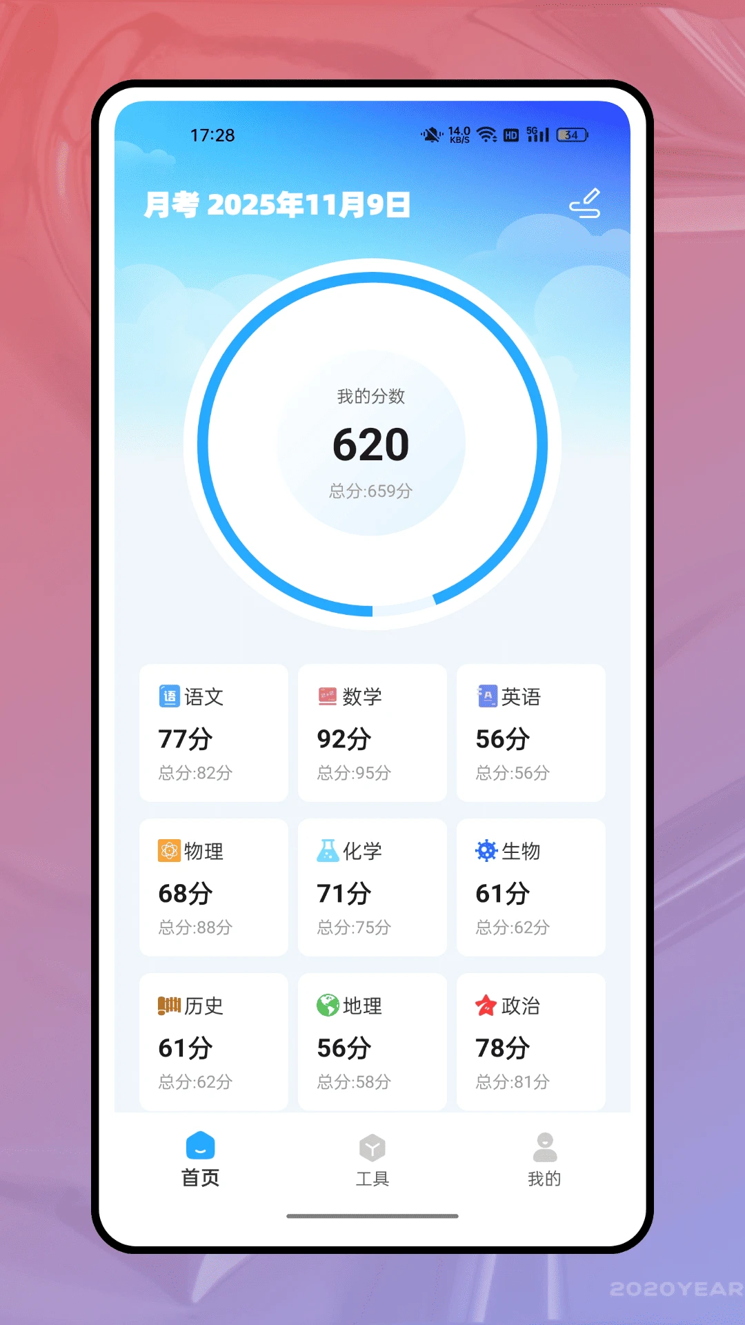 成绩分析