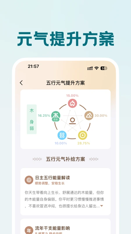 元初草木