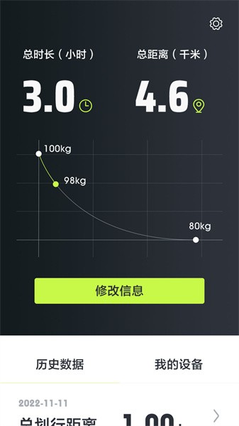 摩刻健身