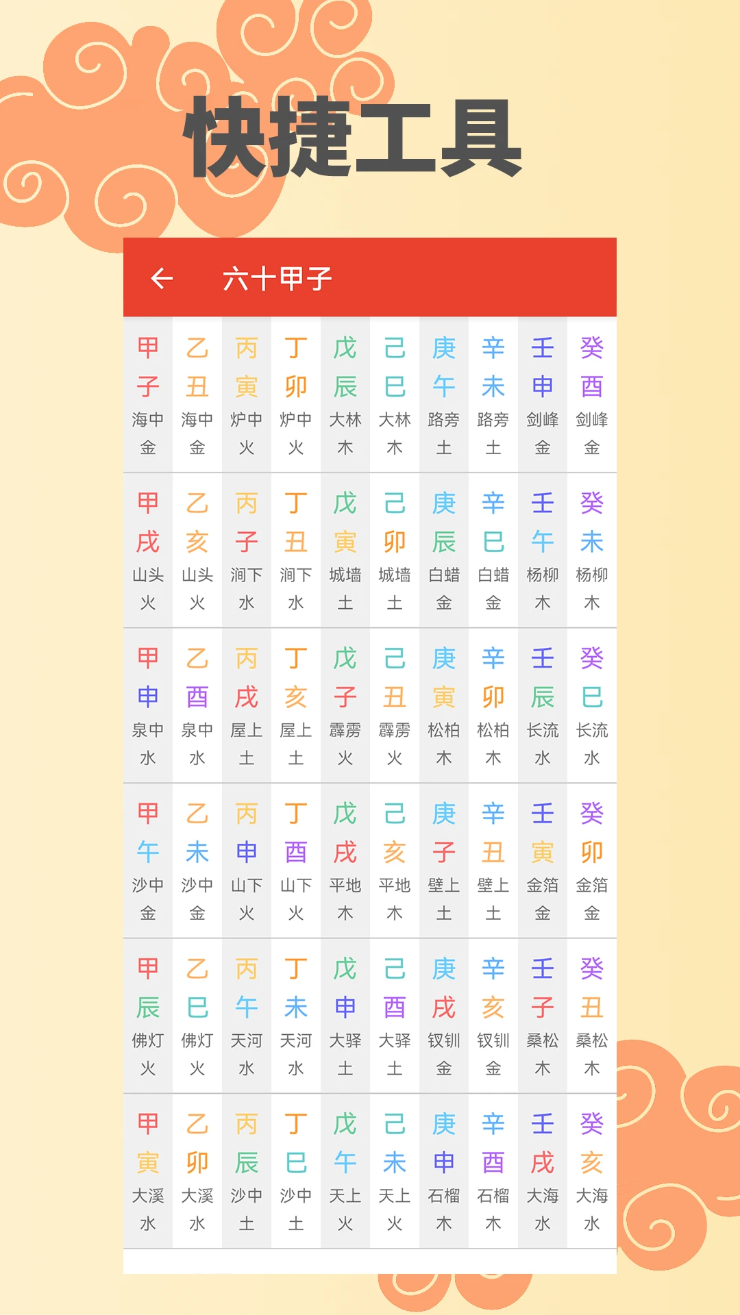 万年历择日