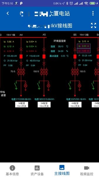 光伏电站卫士