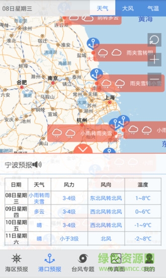 舟山海洋气象